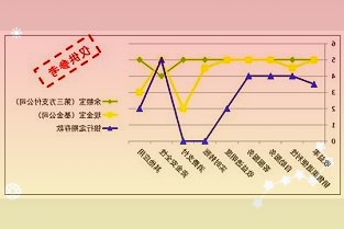 基于Cezanne的Ryzen5000GAPU