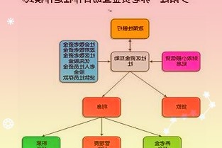 淮北市：发展优质产业推进城市转型