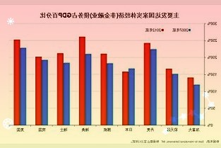 赛季数据清理结算完成后全新SS17赛季龙狮迎冰雪现已正式开启