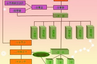 红日药业受到市场关注现在重症患者毕竟是少数